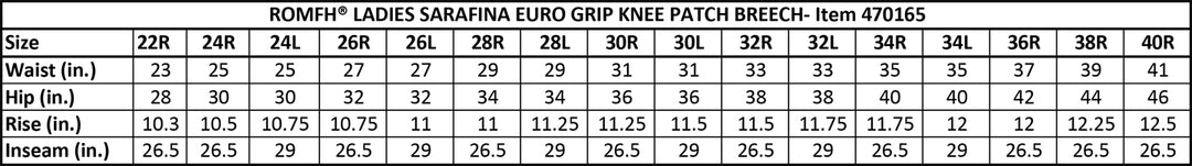 Romfh Sarafina Euro Grip Silicone Knee Patch Breeches - New!
