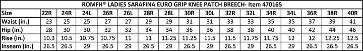 Romfh Sarafina Euro Grip Silicone Knee Patch Breeches - New!
